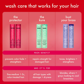 The Protector Color Protect + Strengthen Shampoo
