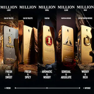 1 Million Royal Parfum