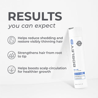 Shampooing nutritif Revive pour cheveux non colorés