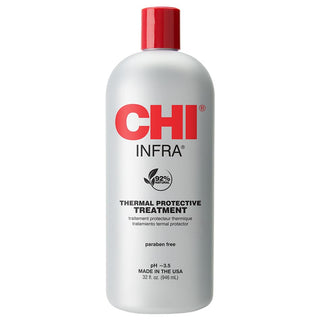 Thermal protective treatment