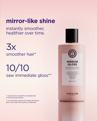 Mirror Gloss High Shine Conditioner
