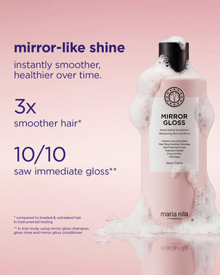 Mirror Gloss High Shine Shampoo