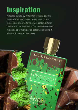 Pistachio Kunafa Dubai Chocolate Extrait De Parfum