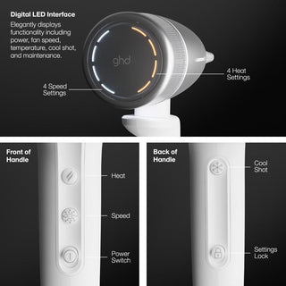 Speed Ionic Hair Dryer