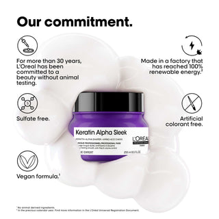 Keratin Alpha Sleek Professional Mask