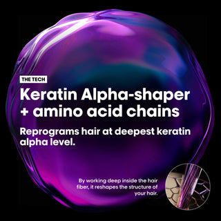 Keratin Alpha Sleek Professional Shampoo