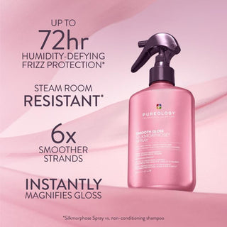 Smooth Gloss Silkmorphose Spray