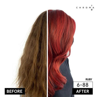 Chroma ID Color Mask