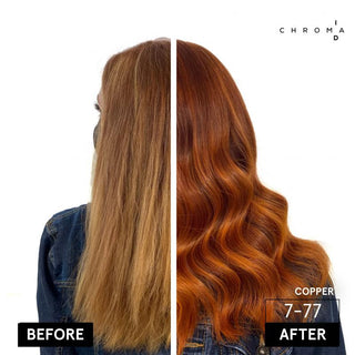 Chroma ID Color Mask