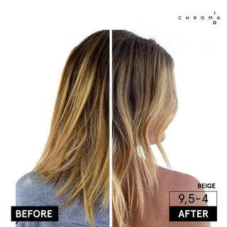 Chroma ID Color Mask