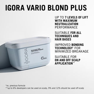 Igora Vario Blond Plus Blue Dust Free Lightening Powder XXL